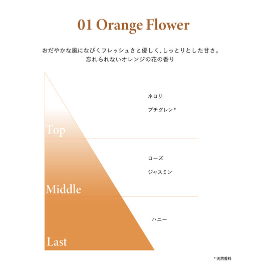 01 Orange Flower