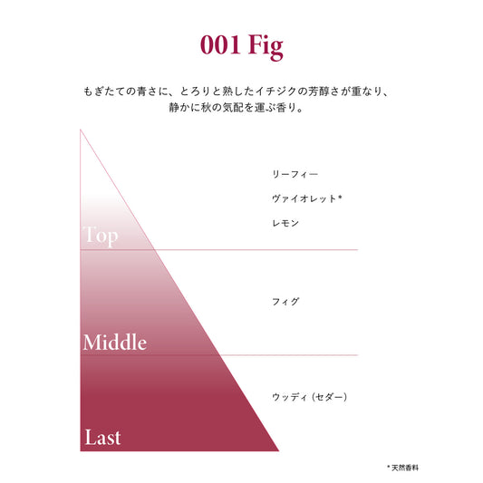 フレグランス ミスト 001