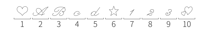 刻印する文字について
